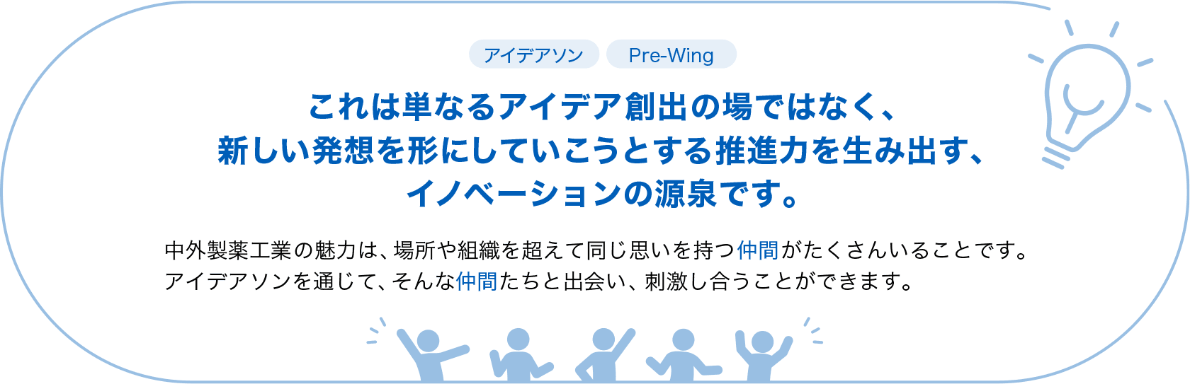 イノベーションの源泉。アイデアソン、Pre-Wing