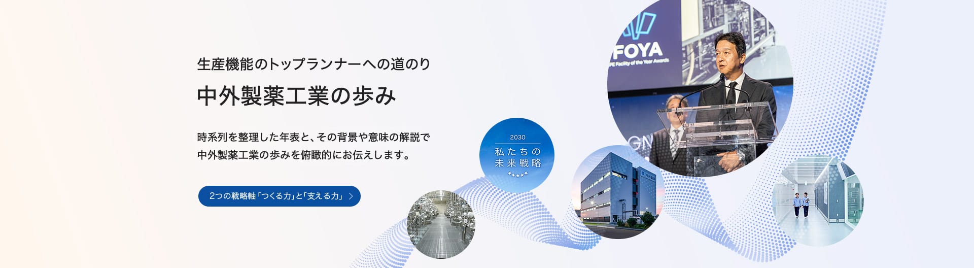 生産機能のトップランナーへの道のり 中外製薬工業の歩み 時系列を整理した年表と、その背景や意味の解説で中外製薬工業の歩みを俯瞰的にお伝えします。 2つの戦略軸「つくる力」と「支える力」